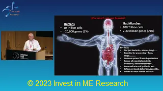 Gardner IIMEC16