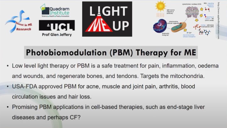 Light ME Up pilot study